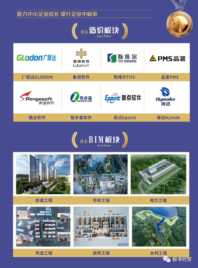 企業實力3 企業實力3